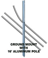 Cheap Poles 2